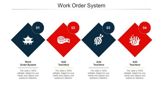Work Order System Ppt Powerpoint Presentation Inspiration Background Image Cpb