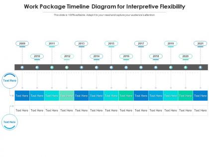Work package timeline diagram for interpretive flexibility infographic template