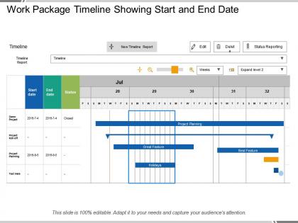 Work package timeline showing start and end date