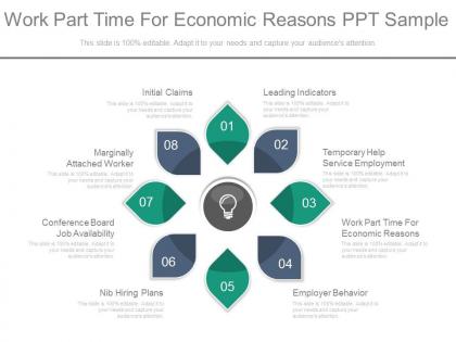 Work part time for economic reasons ppt sample