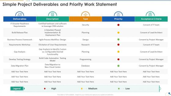 Work plan bundle simple project deliverables and priority work statement