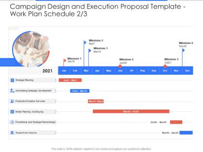Work plan schedule buying campaign design and execution proposal template ppt powerpoint file
