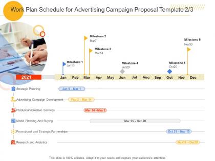 Work plan schedule for advertising campaign proposal template buying ppt powerpoint design