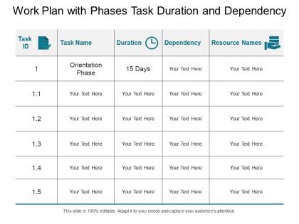 Work plan with phases task duration and dependency