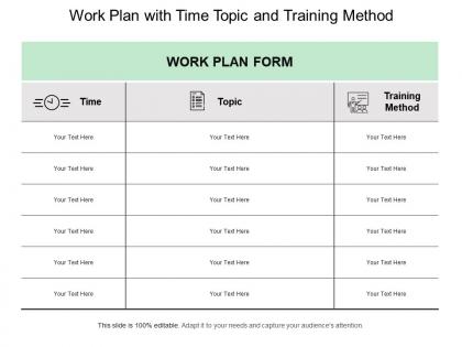 Work plan with time topic and training method