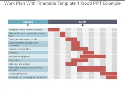 Work plan with timetable template 1 good ppt example
