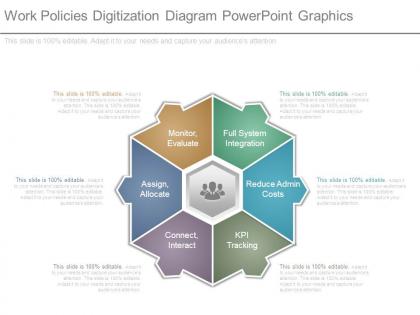 Work policies digitization diagram powerpoint graphics