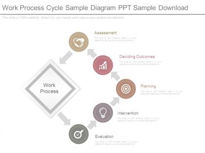 Work process cycle sample diagram ppt sample download