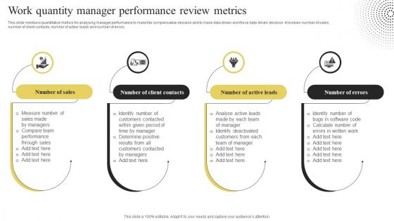 Work Quantity Manager Performance Review Metrics