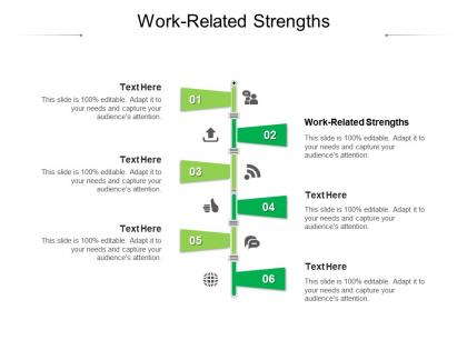 Work related strengths ppt powerpoint presentation model icon cpb
