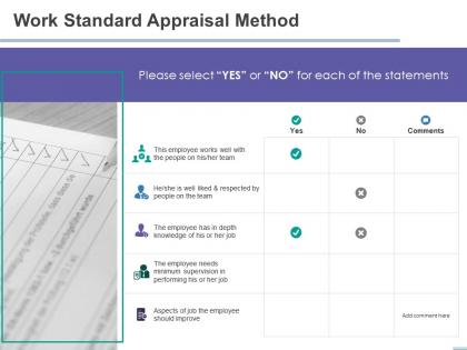 Work standard appraisal method supervision ppt powerpoint presentation pictures