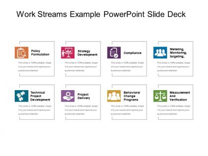 Work streams example powerpoint slide deck