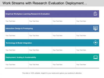 Work streams with research evaluation deployment scaling and sustainability