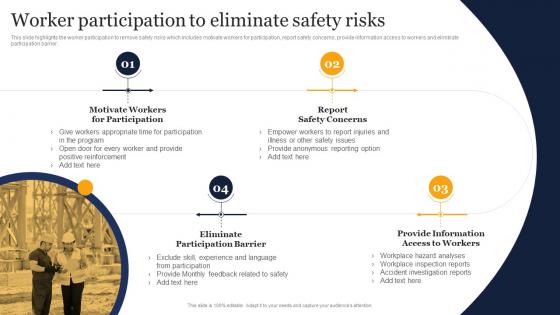 Worker Participation To Eliminate Safety Risks Guidelines And Standards For Workplace