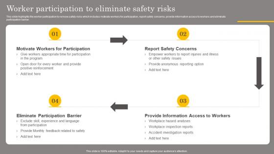 Worker Participation To Eliminate Safety Risks Manual For Occupational Health And Safety
