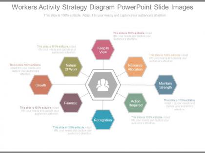 Workers activity strategy diagram powerpoint slide images