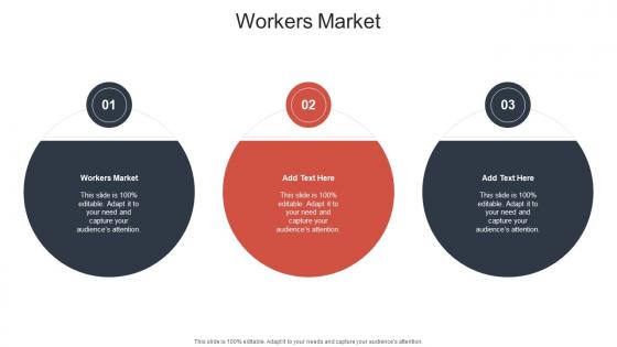 Workers Market In Powerpoint And Google Slides Cpb