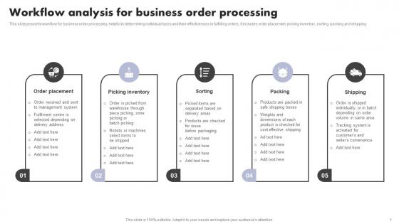 Workflow Analysis For Business Order Processing