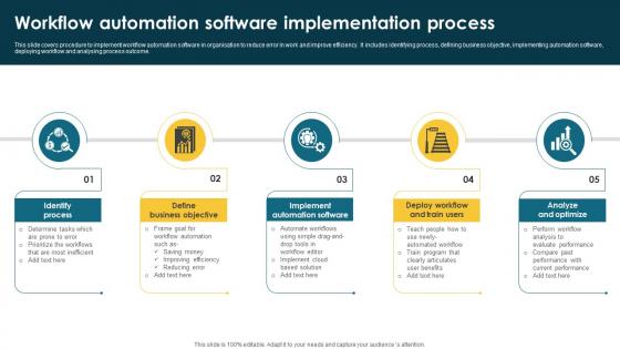 Workflow Automation Software Implementation Process