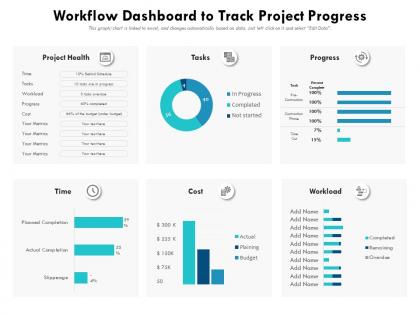 Workflow dashboard to track project progress