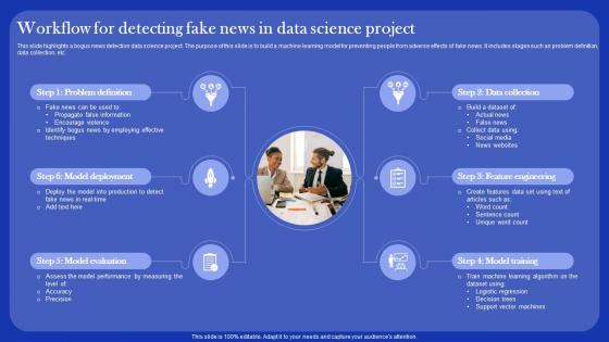 Workflow For Detecting Fake News In Data Science Project