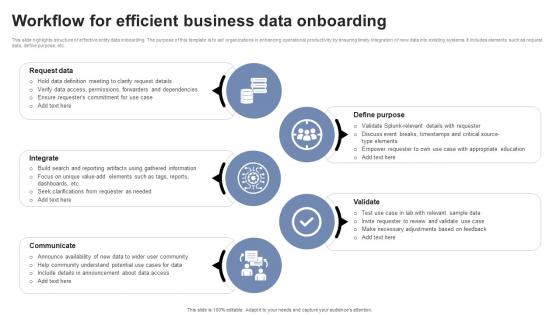 Workflow For Efficient Business Data Onboarding
