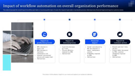 Workflow Improvement To Enhance Automation Impact Of Workflow Automation On Overall Organization