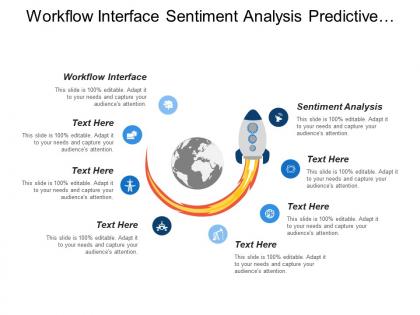Workflow interface sentiment analysis predictive modeling forecasting simulation