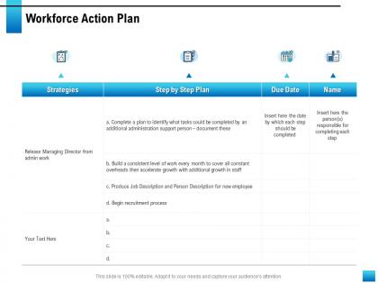 Workforce action plan managing director ppt powerpoint presentation professional