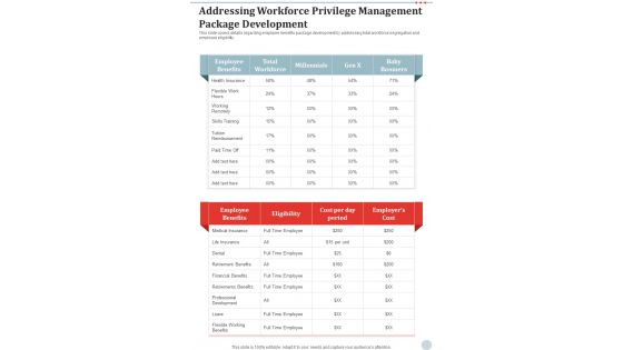 Workforce Addressing Workforce Privilege Management Package Development One Pager Sample Example Document
