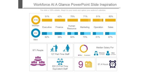 Workforce at a glance powerpoint slide inspiration