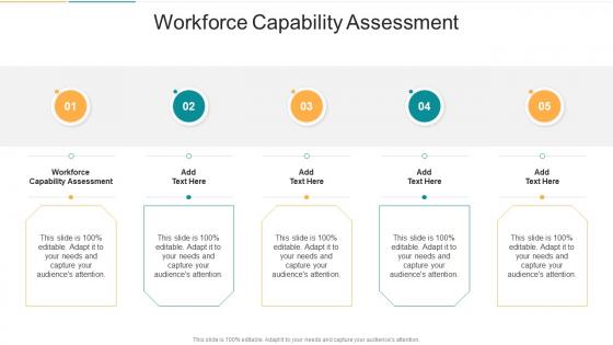 Workforce Capability Assessment In Powerpoint And Google Slides Cpb