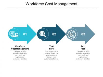 Workforce cost management ppt powerpoint presentation model designs download cpb