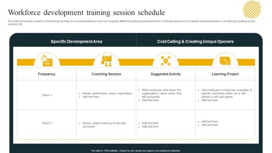 Workforce Development Schedule Effective Workforce Planning And Management