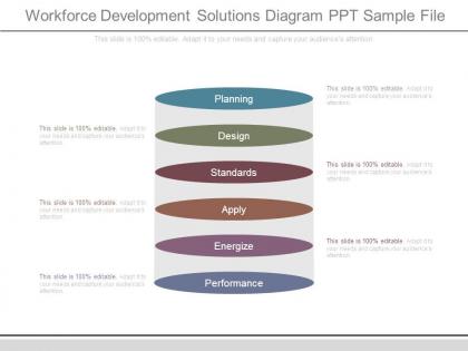 Workforce development solutions diagram ppt sample file