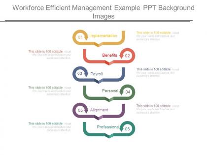 Workforce efficient management example ppt background images