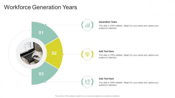 Workforce Generation Years In Powerpoint And Google Slides Cpb