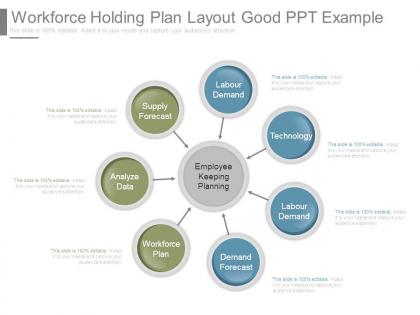 Workforce holding plan layout good ppt example