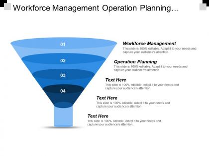 Workforce management operation planning supply chain management brainstorming cpb