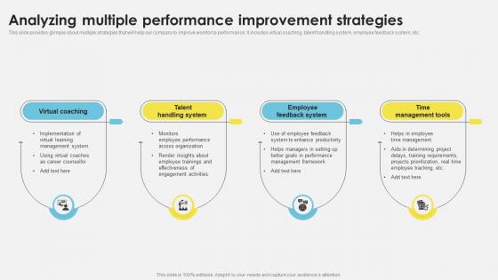 Workforce Management Techniques Analyzing Multiple Performance Improvement Strategies