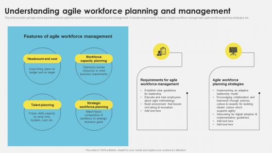 Workforce Management Techniques Understanding Agile Workforce Planning And Management