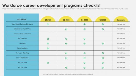 Workforce Management Techniques Workforce Career Development Programs Checklist