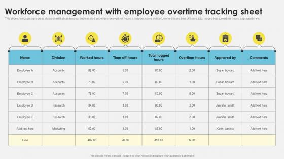 Workforce Management Techniques Workforce Management With Employee Overtime Tracking Sheet