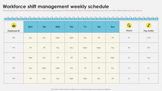 Workforce Management Techniques Workforce Shift Management Weekly Schedule