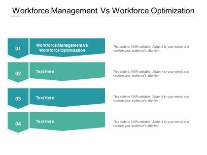 Workforce management vs workforce optimization ppt powerpoint presentation visual aids example 2015 cpb