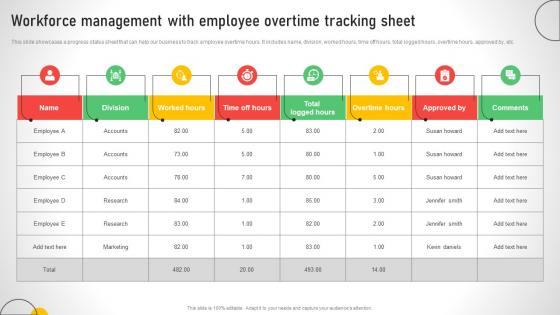Workforce Management With Employee Overtime Efficient Talent Acquisition And Management