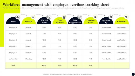 Workforce Management With Employee Overtime Tracking Streamlined Workforce Management