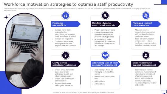 Workforce Motivation Strategies To Optimize Staff Productivity Winning Corporate Strategy For Boosting Firms