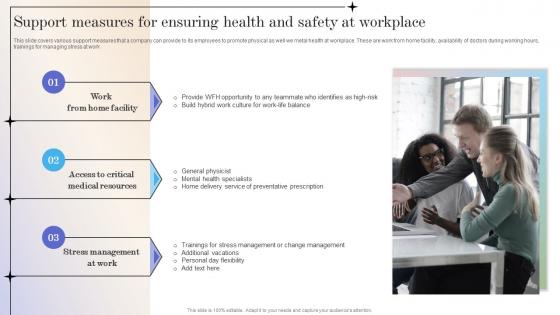 Workforce Optimization Support Measures For Ensuring Health And Safety At Workplace
