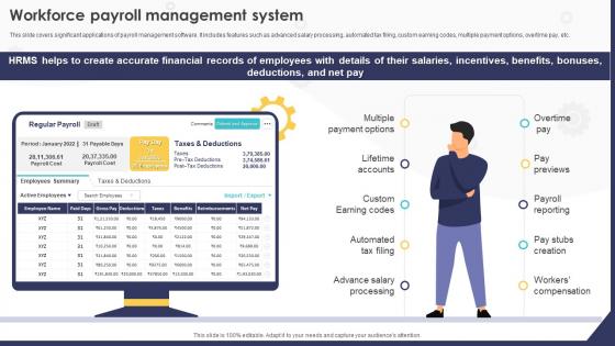 Workforce Payroll Management System HRMS Implementation Strategy Ppt Icon Master Slide